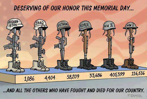 Memorial Day