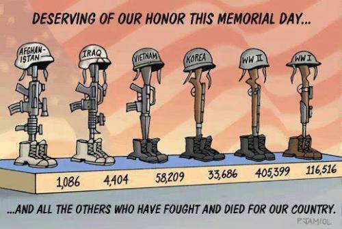Memorial Day